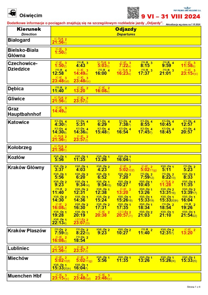 Tablica informacyjna z nowym rozkładem jazdy pociągów na stacji Oświęcim
