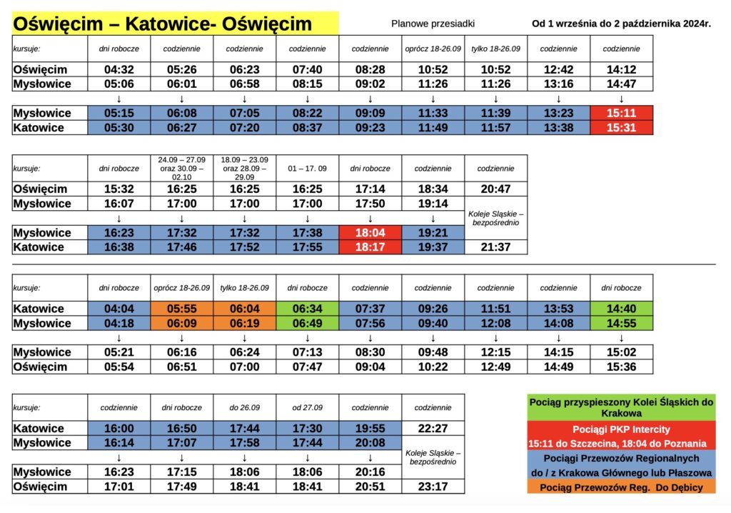 Rozkład jazdy pociągów Oświęcim Mysłowice Katowice 2024