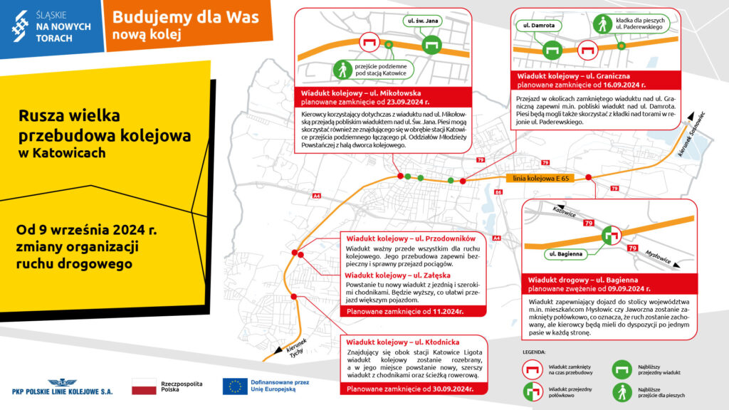 Nowa Inwestycja Kolejowa: Przebudowa Linii Będzin – Katowice Piotrowice