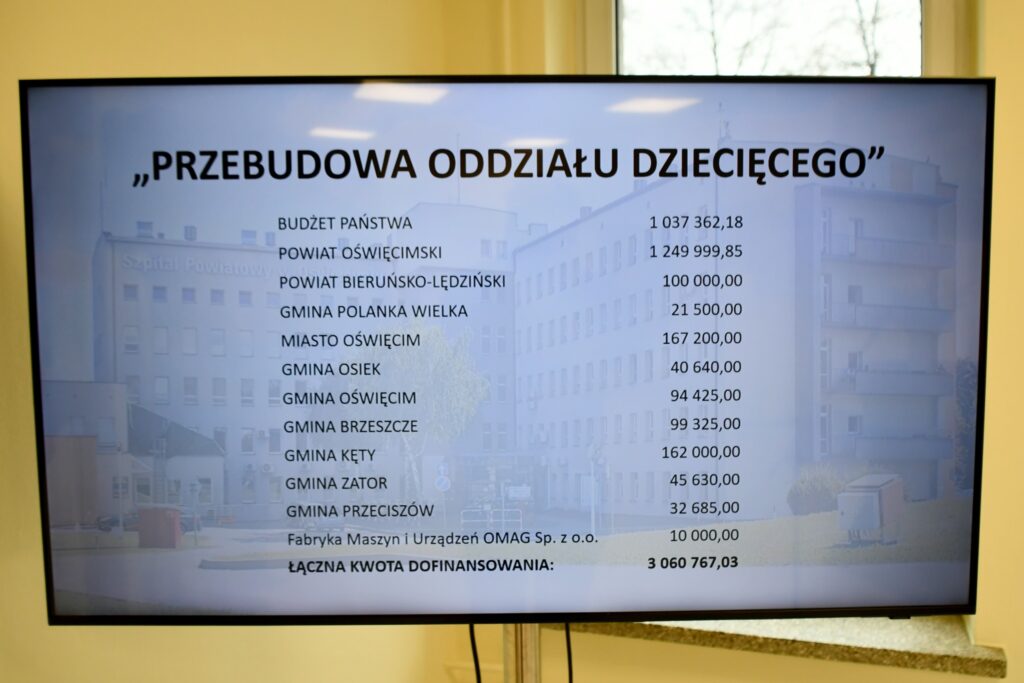  Nowy oddział dziecięcy